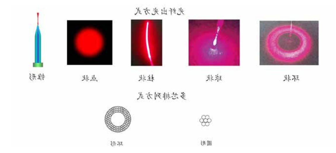 69bfbb2c-2455-4efa-90c2-b322f601eaf8.png