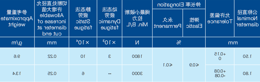 c7b2de0c-e639-445e-82d0-f3b66d89d453.png