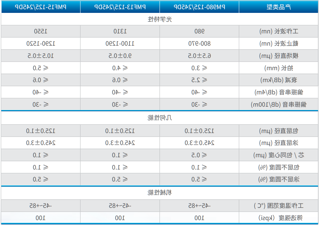 662966d7-7662-4e0d-8fb7-a8fe1b00db0d.png