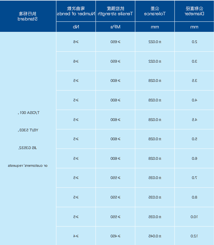 cdbfeef0-2347-446a-8ddb-26eeaa6a411e.png