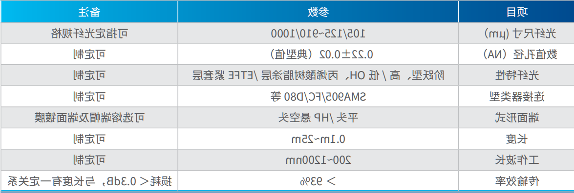 0a5317f2-d2f1-4300-90f0-4a6ee22bf651.png