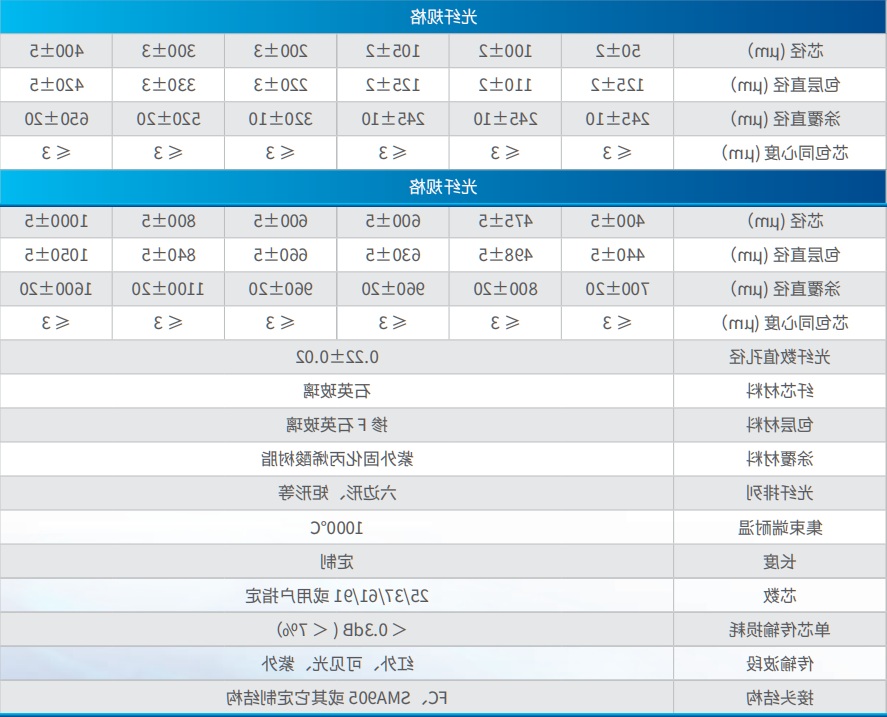 663ccdee-e762-434d-836e-0d1515cf3aa6.png